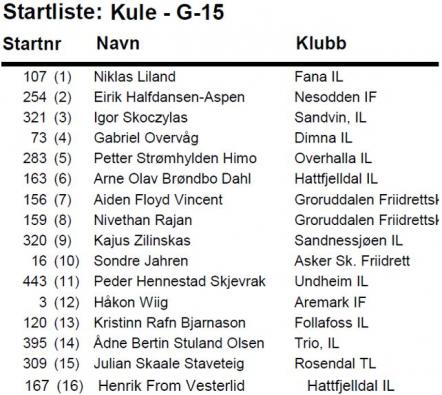 Klikk p� bilete for full storleik