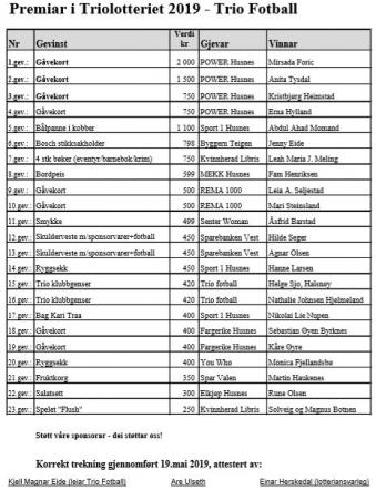 Klikk p� bilete for full storleik